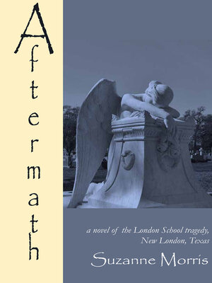 cover image of Aftermath